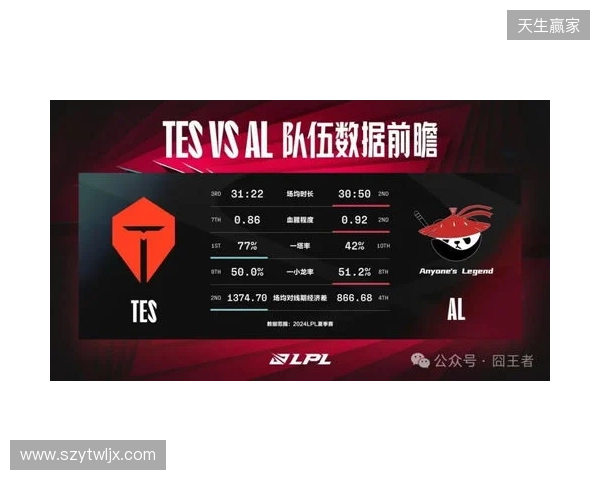 布达佩斯Major第二阶段:力挫黑马!PV 2-0 NIP 布达佩斯Major第二阶段:力挫黑马!PV 2-0 NIP