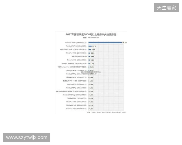 状态荣誉双双跌至谷底——device惨痛的2025赛季 状态荣誉双双跌至谷底——device惨痛的2025赛季