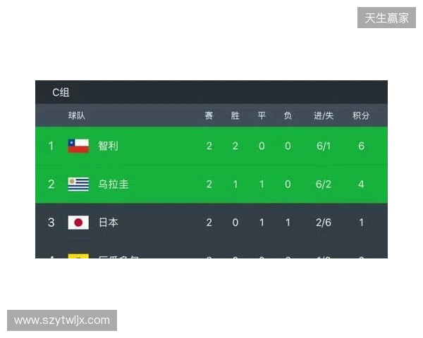 BC.Game拒绝参加格鲁吉亚赛事,将损失VRS积分 BC.Game拒绝参加格鲁吉亚赛事,将损失VRS积分