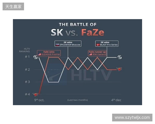 时隔六年:EPL S23淘汰赛阶段将重回场馆进行 时隔六年:EPL S23淘汰赛阶段将重回场馆进行