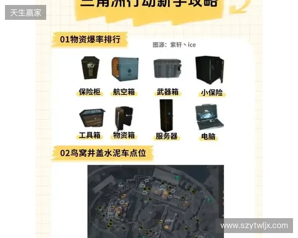 《三角洲行动》护航怎么选更稳?2026五款平台实测指南:拒绝“黑车” 《三角洲行动》护航怎么选更稳?2026五款平台实测指南:拒绝“黑车”