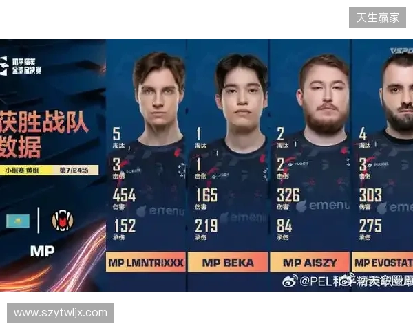 官宣：BC.Game签约ScrunK担任战队分析师