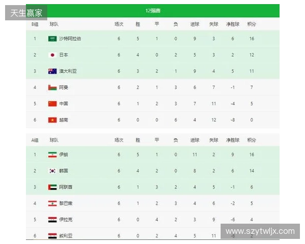 POB BLAST亚洲预选赛中国区公开海选赛八强赛程出炉